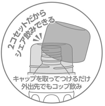 星のカービィ コップ ペットボトルコップ ペットボトル キャップ プラスチック 簡易水筒 おしゃれ OSK BC-20 ピンク