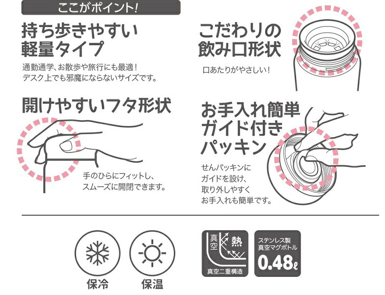 スヌーピー 水筒 ステンレス ボトル 480ml 直飲み 軽量 保冷 保温 2way 男子 女子 男の子 女の子 子供 大人 ホワイト OSK SBR-480B