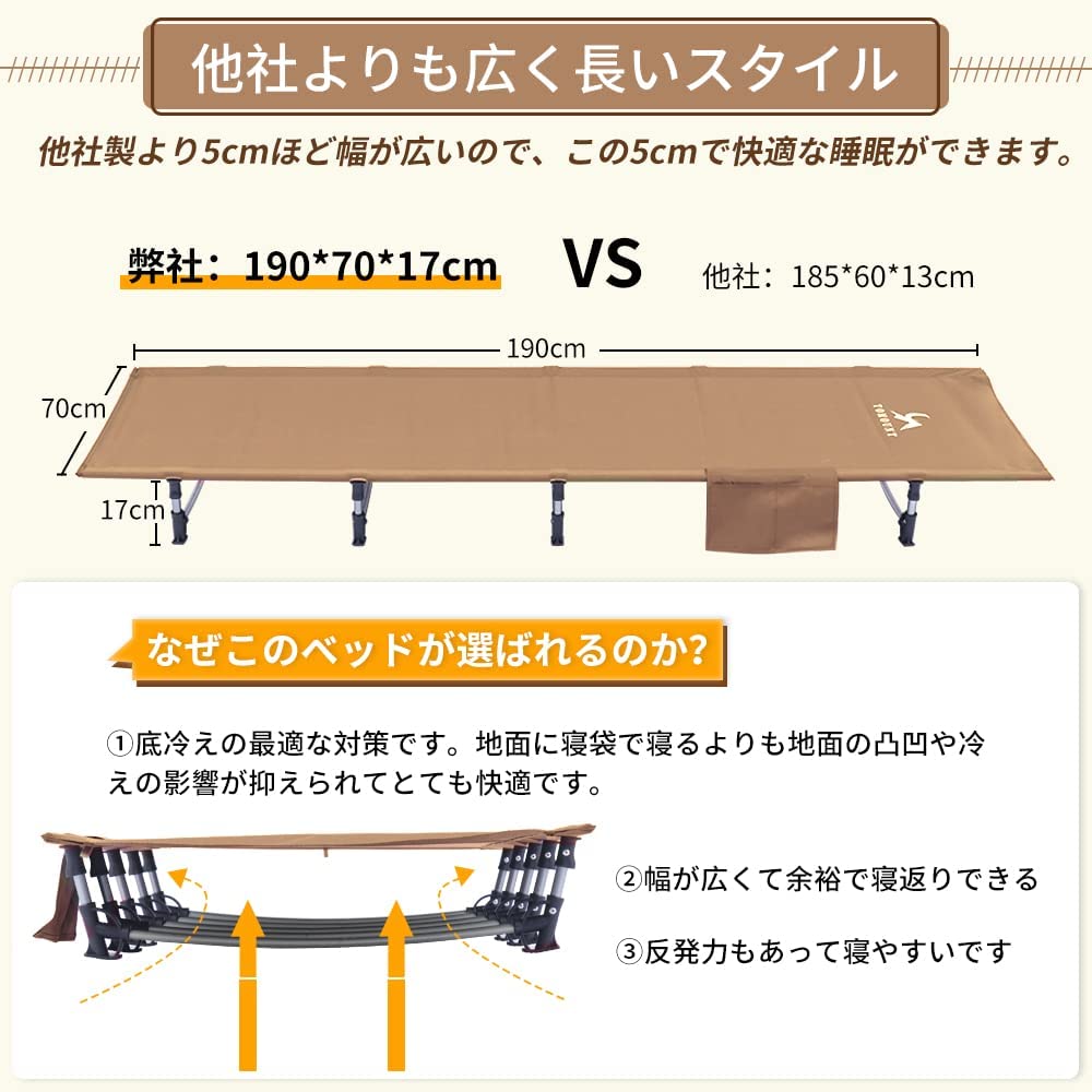 【TOMOUNT公式店】[送料無料] アウトドアコット 折りたたみベッド 軽量丈夫 ローコット キャンプコット キャンプベッド コンパクト 190 × 70 cm 耐荷重150kg 2