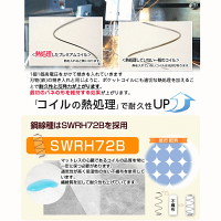 【送料無料】高密度ポケットコイルマットレス【Npp】ナノテックプレミアム7ゾーン構造エッジサポートシングル【代引き不可】【RCP】