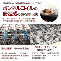 【送料無料】脚付きマットレスベッド【-Parnet-パルネ】ボンネルコイルシングル用分割式タイプ【代引き不可】