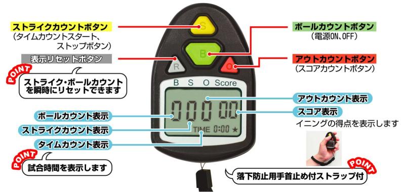 �����(DANNO) �ǥ�����١����ܡ��륫���󥿡� D1301