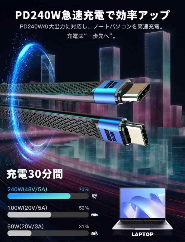 40Gbps 240W usb4 ケーブル 短い usbc Thunderbolt4/3 13cm PD3.1 8K@60Hz映像出力 高速データ転送 急速充電 耐折曲10000回 Type-C to Type-C タイプcケーブル