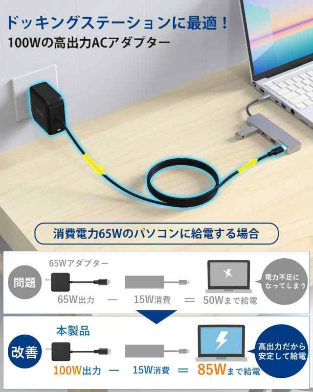 100W USB C acアダプター PD対応 レッツノート と互換性のある パソコン 充電器 タイプC GaN採用 互換CF-AAP652S/CF-AAP102S Let's note対応互換 充電器 QR4/SR4/SR3/FV5/FV4/FV3/