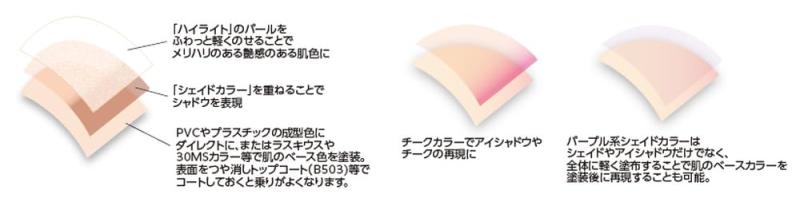 GSI クレオス(GSI Creos) ラスキ...の紹介画像3