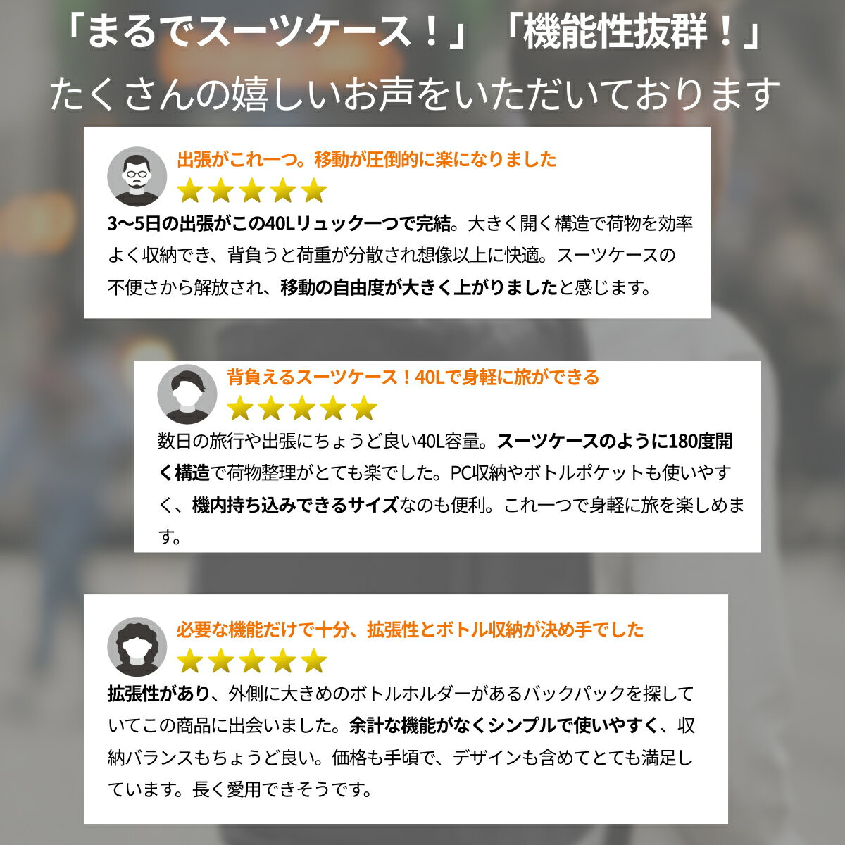 tomtoc T66 トラベルバックパック 28L 40L 旅行 リュック 大容量 Navigator 機内持ち込み ビジネス バックパック 旅行バッグ カバン リュックサック メンズ 多機能 17.3型PC対応 撥水加工 海外旅行 トラベル 出張 2