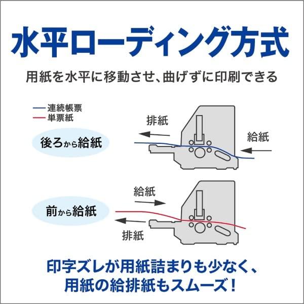 エプソン EPSON ドットインパクトプリンター VP-F2100N 106桁 漢字高速162字/秒相当 7枚複写 USB パラレル ネットワーク