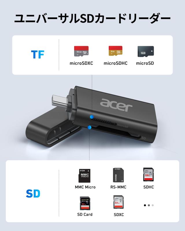 acer USB C SD 4.0カードリーダー UHS-II対応、Micro SD カードリーダー USB C デュアルカード読み取り対応