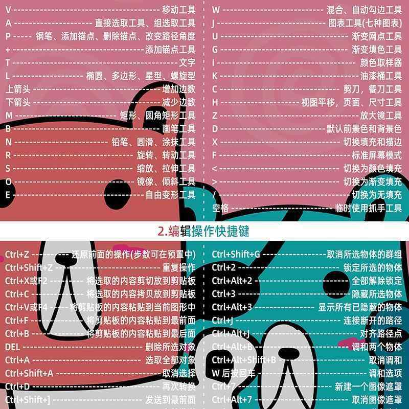 デスクマット レディース カートゥーン アニメ 布製 ラバーマット 滑り止め オフィス用品 700 800 900 1000 1200 大判