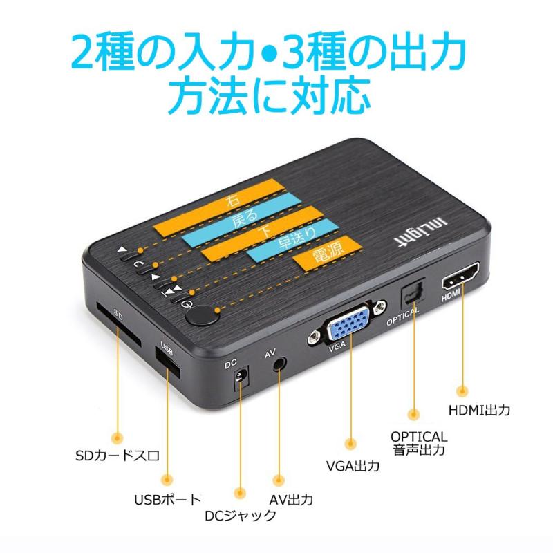 トミーショップ 楽天市場店のInLight HD023 4Kメディアプレーヤー 最大3840*2160p 30fps解像度 HDMI接続・VGA接続・AVコンポジット接続対応 MP4・FLV・MOV対応 USBメモリ・SDカード対応 写真や動画をテレビで再生 トワークメディアプ｜アングル3