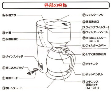 【送料無料】Melitta(メリタ) アロマサーモ10杯用 JCM-1031SZ