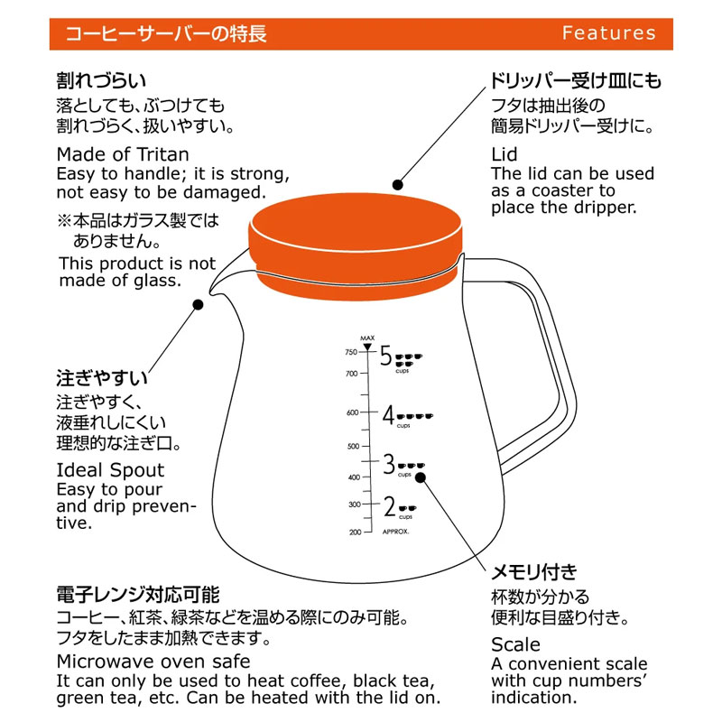 FRESH ROASTER珈琲問屋 楽天市場店の三洋 CAFEC トライタンコーヒーサーバー 750mL 2-5杯用 TCS-750 樹脂製 目盛付き 電子レンジ可｜アングル2