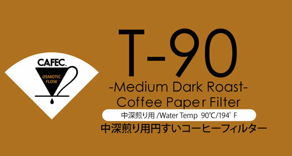 三洋 CAFEC 円すい 中深煎り用T90 コーヒーフィルター 1杯用 100枚入 MC1-100W ホワイト 3