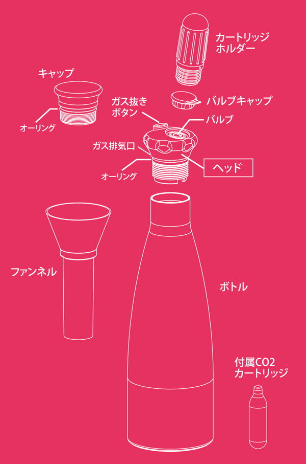 MOSA モサ ソーダ スプラッシュ 1.1L SSD8-05 ステンレスボトル CO2ガスカートリッジ 3本付