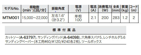 �ޥ������ޥ���ġ��롡MTM001����