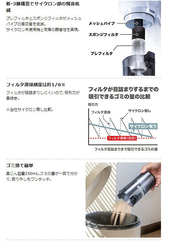 マキタ　　CL286FDZW(白)　18V充電式クリーナー　本体のみバッテリ・充電器別売掃...