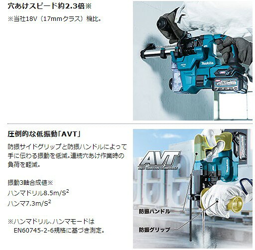 マキタ　40V充電式ハンマドリル HR010GZK 本体のみ・バッテリ、充電器別売