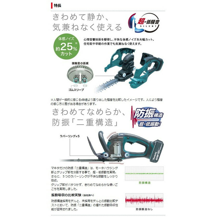 Makita（マキタ）『充電式生垣バリカン（MUH305DRF）』