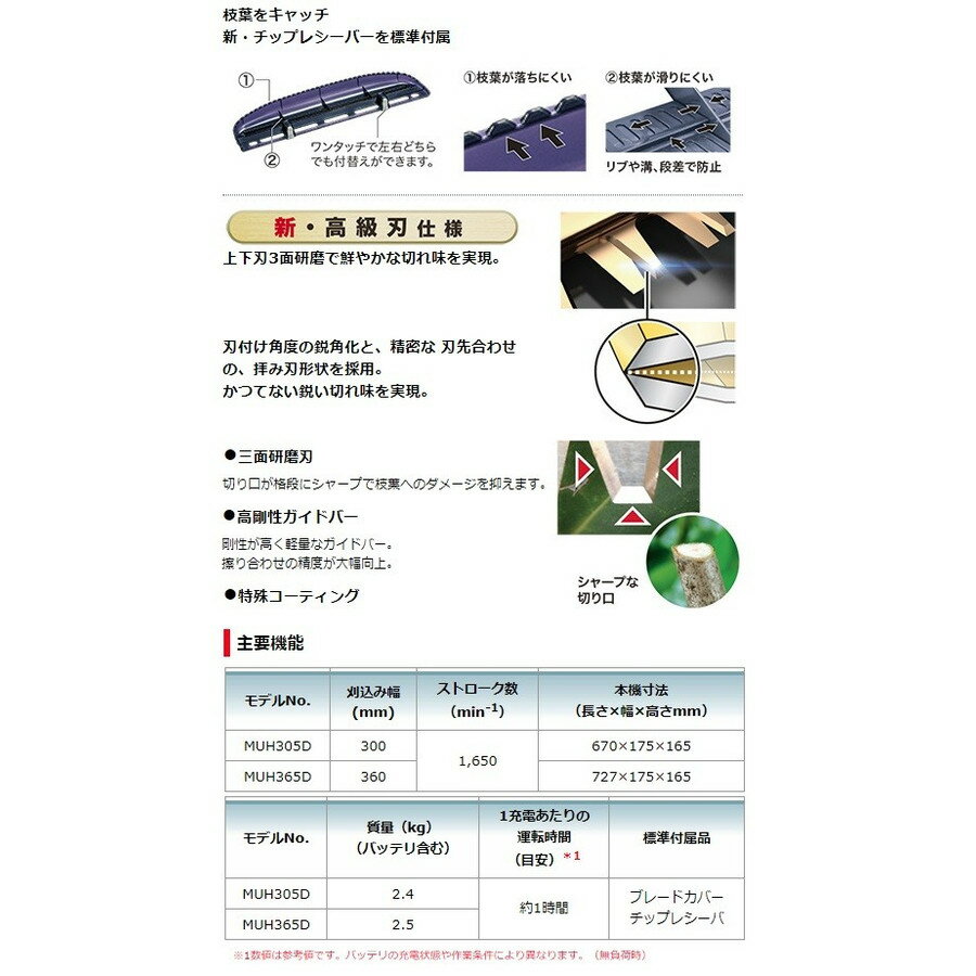 Makita（マキタ）『充電式生垣バリカン（MUH305DRF）』