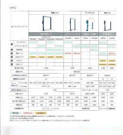 Bishamonビシャモン2柱リフトNSA37H-2