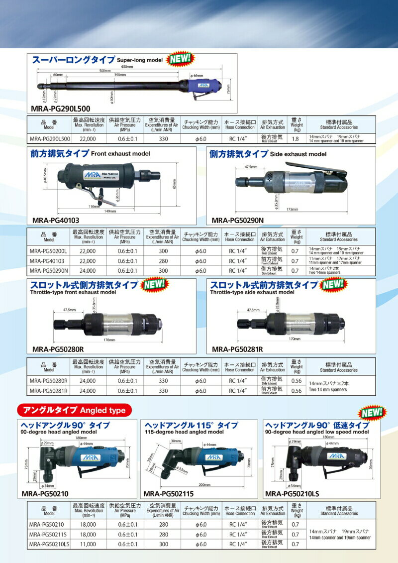 90��إåɥ��󥰥륨�������饤�����(��®���󥰥륿����/��С���/�����ӵ�/�إåɥ��󥰥�90��)��6���չ�����MRA-PG50210LS [MRAPG50210LS]MRA ��饭��®90��إåɥ��󥰥륨�����饤���(��®���󥰥륿����/��С���/�����ӵ�)