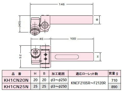 平目用切削ローレットホルダーKH1CN25Nスーパーツール 2