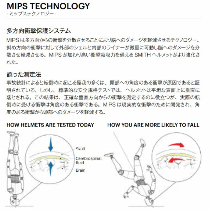 スミス SMITH 01027453 ミッション ミップス ヘルメット MISSION MIPS マットブラック スキー スノーボード スノボ 防寒 安全 3