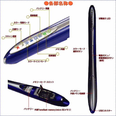 【中古】PENTAX 広角ズームレンズ 08 WIDEZOOM Qマウント 22827