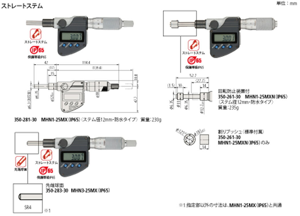 デジマチック マイクロメータヘッド MHN1-25MXN(IP65)