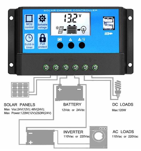 ソーラーチャージャーコントローラー 10A　LCD 12V/24V　チャージコントローラー　10A　 ...