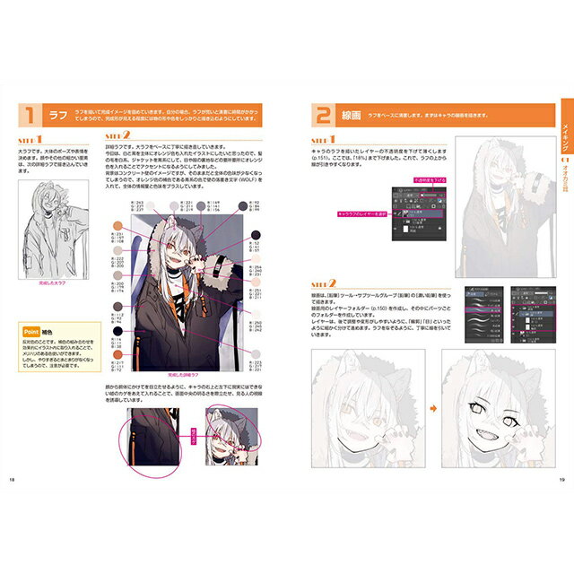 ケモミミキャラ イラストメイキング