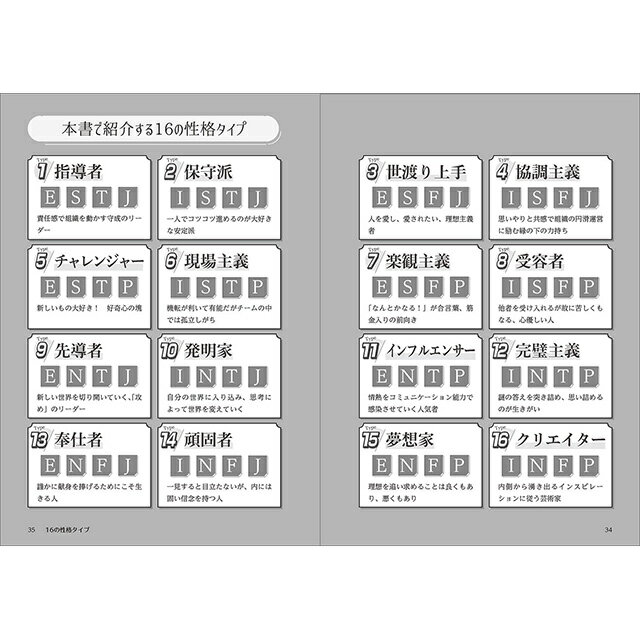 物語を作る人必見! 登場人物の性格を書き分ける方法