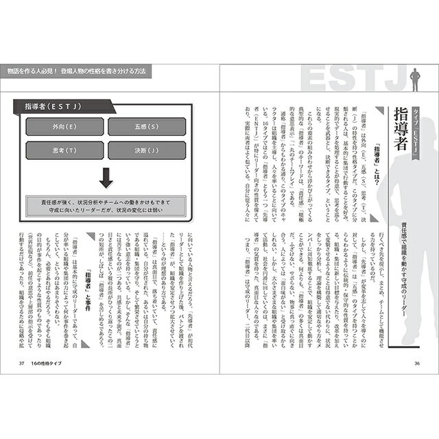 物語を作る人必見! 登場人物の性格を書き分ける方法