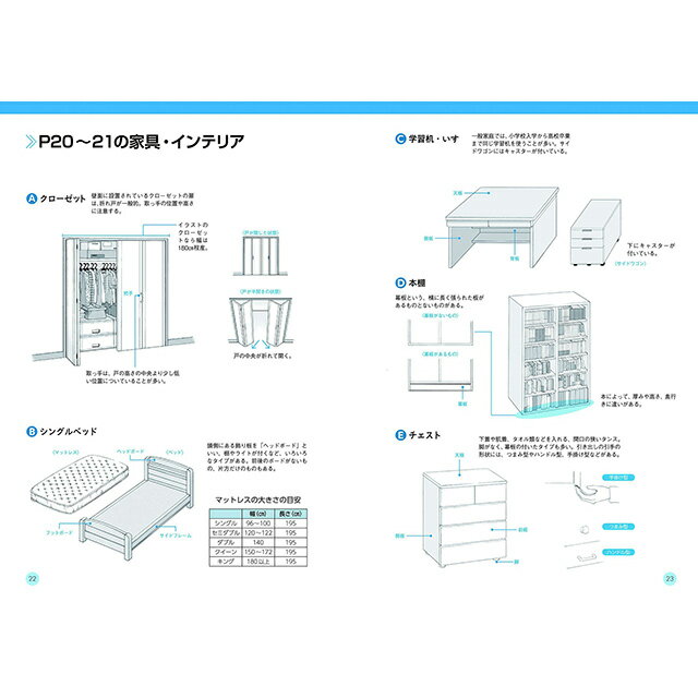 マンガ背景資料 キャラの部屋とインテリア