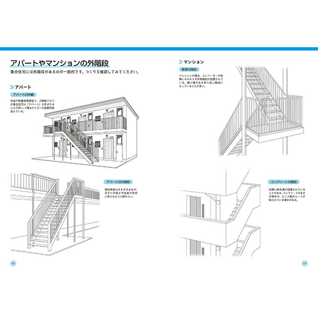 マンガ背景資料 キャラの部屋とインテリア