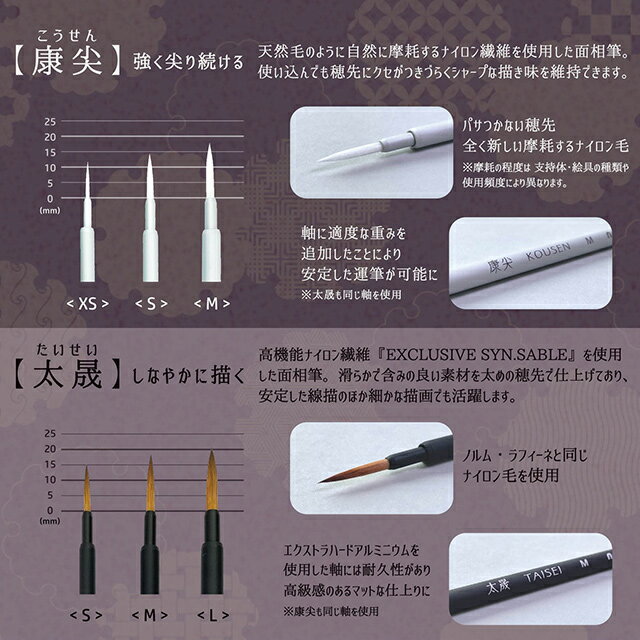 ナムラ 面相筆 康尖 M