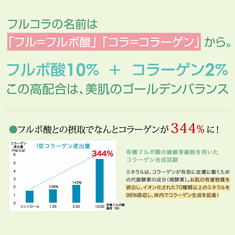 有機フルボ酸配合フルコラウォッシュパウダー【136g入】ふわふわ泡でプルプルのお肌へ♪シミ・しわ・老化防止のフルボ酸を10%配合！ハリや潤いを与えるコラーゲンを2%配合！無添加洗顔せっけん♪