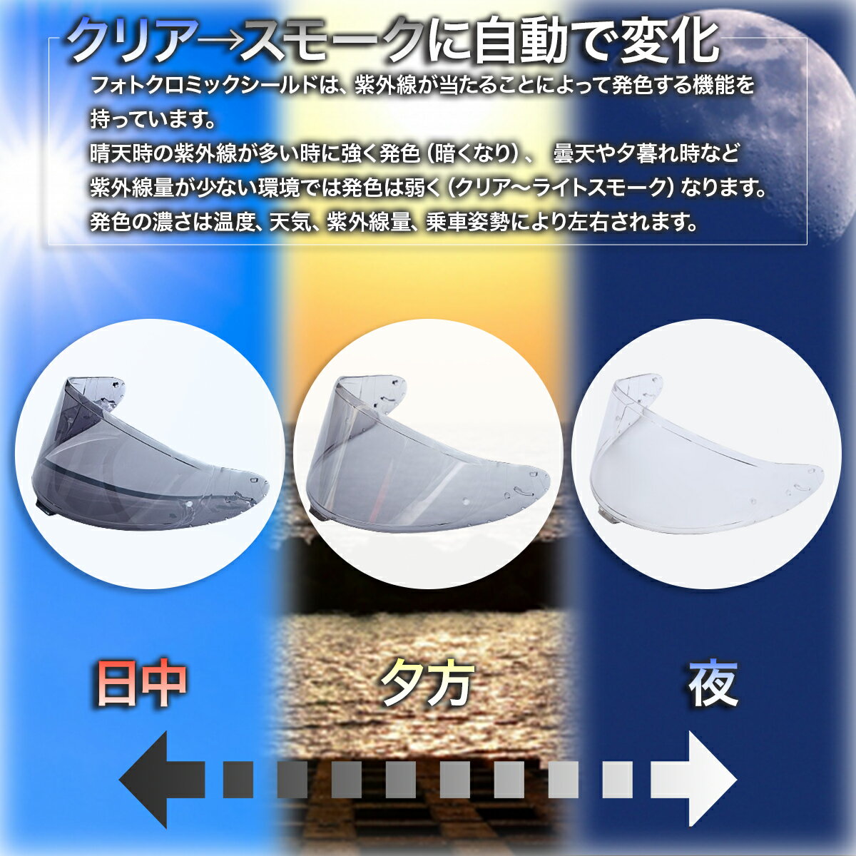 SHOEI CWR-F2 �� ������� Ĵ��������� �ե��ȥ����ߥå�������� PHOTOCHROMIC �إ��å� �Х����� Z-8 X-15 RF-1400 NXR2 ���졼 ���⡼�� ���ꥢ �ߴ���