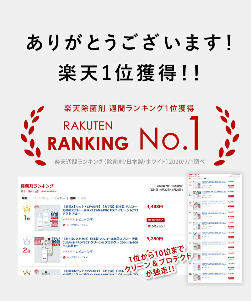 【3セット】日本製 アルコール除菌スプレー 液体 CLEAN＆PROTECT クリーン＆プロテクト アルコール除菌スプレー 300ml＆400ml(詰替)セット エタノール濃度75％ 99.99％除菌 日本製 手指消毒