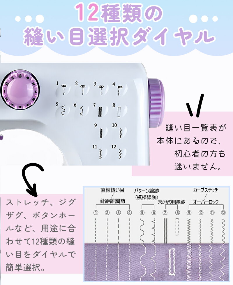 ��1/2�γ�Ψ����������100%�ݥ���ȥХå��ۡ��鿴�ԤǤ�ץ���λž夬�ꡪ�ߥ��� �鿴�� ���å� ����ѥ��� �ߥ��� �Ҷ� ��ǽ���� 12����˥���� ��ڥ��å��� ����ڥߥ��� ��ư�Żҥ���ԥ塼���ߥ��� ������ ���� ��ñ��� DIY���ꥹ�ޥ��ץ쥼��� ���ե�