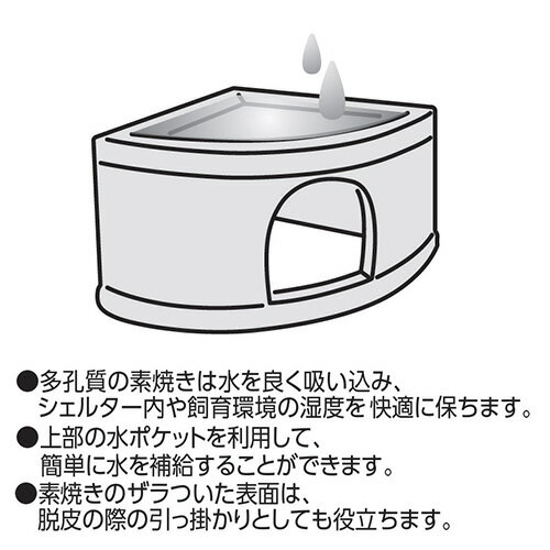 ジオシェルター M RPS-13 REPsi(...の紹介画像3