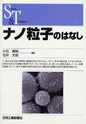 ナノ粒子のはなし