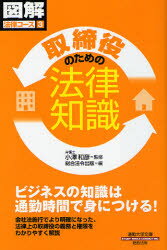 取締役のための法律知識
