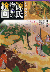 すぐわかる源氏物語の絵画