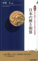 青春出版社