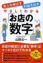 日本実業出版社