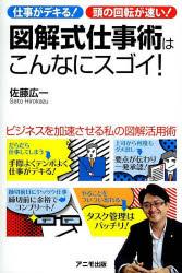 図解式仕事術はこんなにスゴイ！　仕事がデキる！頭の回転が速い！