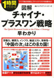 中経出版