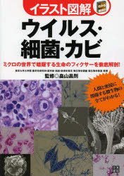 ウイルス・細菌・カビ ミクロの世界で暗躍する生命のフィクサーを徹底解剖！