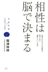 Other - 相性は脳で決まる　左脳・右脳×2次元・3次元　仕事における人との相性を脳からみて改善していく方法